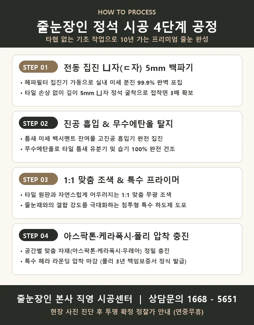 줄눈장인 정석 시공 4단계 공정